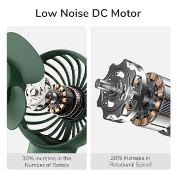 JISULIFE Handheld Fan, 4000mAh Portable Small and Personal USB Rechargeable Pocket [4-16H Working Time] Battery Operated Hand Fan with 3 Speeds for Outdoor/Travel, Summer Gift for Women Men-Green