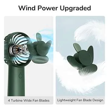 JISULIFE 4000mAh Rechargeable Handheld Fan for Summer