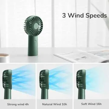 JISULIFE 4000mAh Rechargeable Handheld Fan for Summer