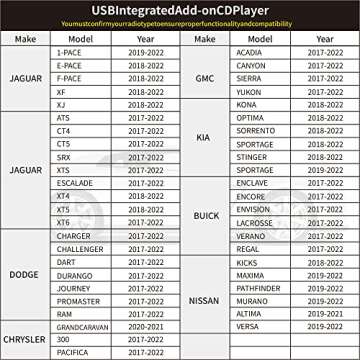 Citreal CD Player for Car via USB - Portable & Easy to Use