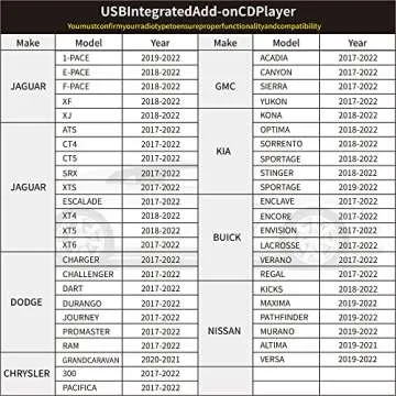 Citreal CD Player for Car via USB - Portable & Easy to Use