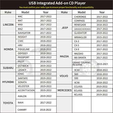 Citreal CD Player for Car via USB - Portable & Easy to Use
