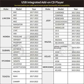 Citreal CD Player for Car via USB - Portable & Easy to Use