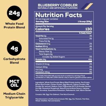 REDCON1 MRE Lite Whole Food Protein Powder, Blueberry Cobbler - Low Carb & Whey Free Meal Replacemen...