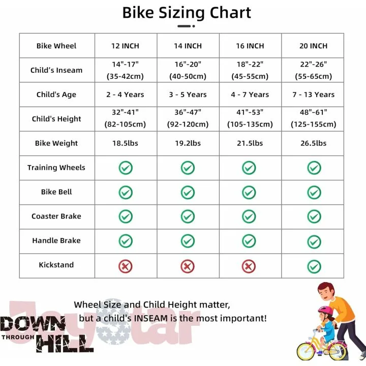 Kids Bike for Ages 3-10 with Training Wheels
