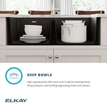 Elkay Quartz Classic Double Bowl Undermount Sink - Greystone