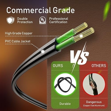 Brightown 50ft Dimmable Outdoor String Lights for Patio