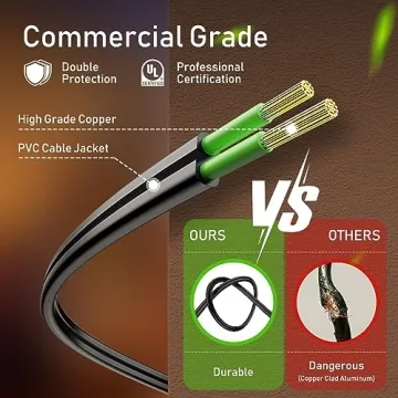 Brightown 50ft Dimmable Outdoor String Lights for Patio