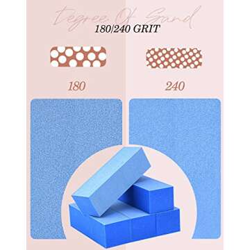 Maryton Nail Buffer Blocks, Fine Grit 180/240 Professional Salon Quality 3 Way Blue Buffing Blocks f...