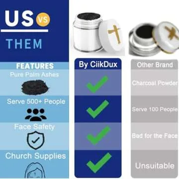 Prefilled Pure Palm Ashes for Ash Wednesday with Acrylic Palm Ash PYX Container, Christian and Catholic Church Supplies, Comes in Packs That Serve 500 People (Palm)