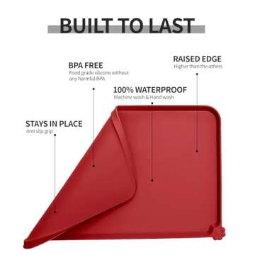 Reopet Waterproof Pet Feeding Mat for Cats and Dogs