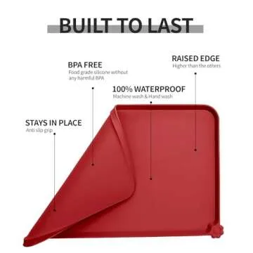 Reopet Waterproof Pet Feeding Mat for Cats and Dogs