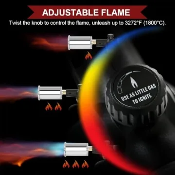 Saker Butane Torch Gun - Adjustable Flame & Safety Features