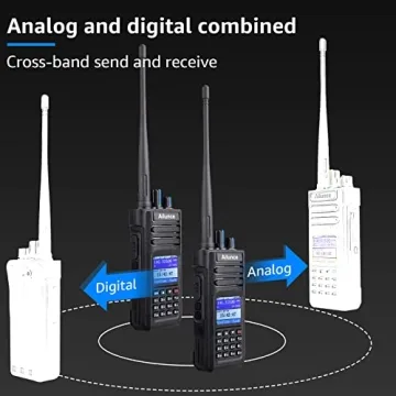 Ailunce HD1 - Rugged Dual Band DMR Radio with GPS