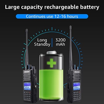 Ailunce HD1 - Rugged Dual Band DMR Radio with GPS