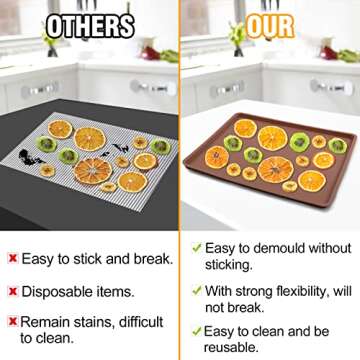 3 Pcs Silicone Dehydrator Sheets with Edge for 14" x 14" Trays, Non-stick Silicone Tray Liner for Excalibur Dehydrator, Reusable Dehydrator Mats Square Dryer Mats for Fruits Meat Vegetables Herbs