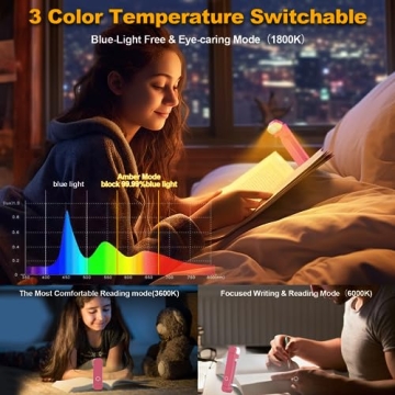 Rechargeable Clip-On Reading Light with 3 Colors
