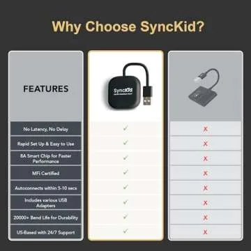 SYNCKID Wireless CarPlay Adapter for Effortless Connectivity