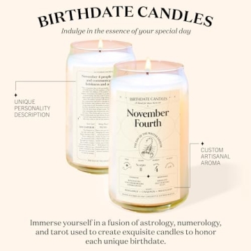 Birthdate Candles: November 4 Scorpio Scented Candle – Unique Birthday Gift