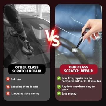 HSAND Windshield Repair Kit for Quick and Affordable Fixes