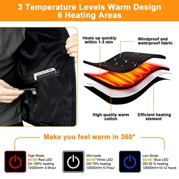 Heated Vest, Warming Heated Vest for Men Women, Unisex Polar Fleece Heated Vest Rechargeable and Washable, Usb Electric Smart Heating Vest, Lightweight Heated Vest for Winter, Hunting(NO Battery)