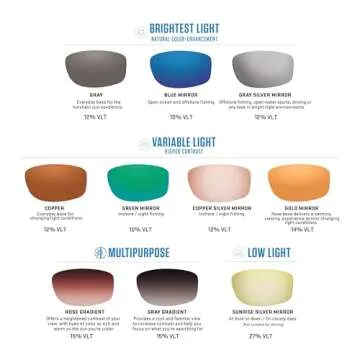 Costa Del Mar Brine Sunglasses - Lightweight and Polarized
