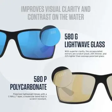 Costa Del Mar Brine Sunglasses - Lightweight and Polarized