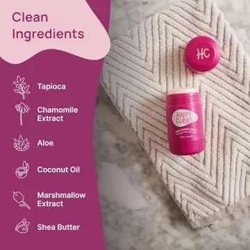 HAPPY CURVES Anti-Chafe Stick - Chafing and Friction Defense for Women, Ideal for Thighs, Underarms and More - Thigh Rub Protector and Chafing Balm, Perfect for Active, Non-Active Women (2 Pack)