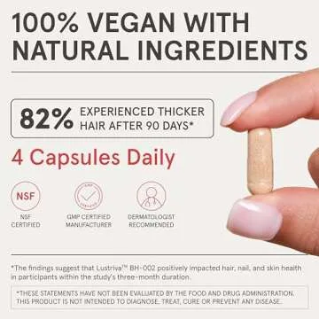 iRESTORE Advanced Hair Growth Supplement for Women | Fast Results