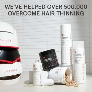 iRESTORE Advanced Hair Growth Supplement for Women | Fast Results