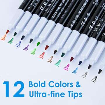 maxtek Dry Erase Markers Ultra Fine Tip, 0.7mm, Low Odor, Extra Fine Point Dry Erase Markers for Pla...