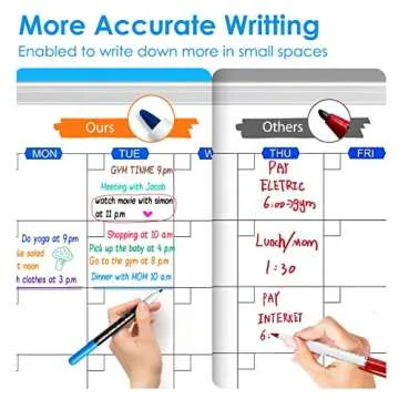 maxtek Dry Erase Markers Ultra Fine Tip, 0.7mm, Low Odor, Extra Fine Point Dry Erase Markers for Planning Whiteboard, Calendar Boards, 12 Count Assorted Colors Whiteboard Markers for Kids