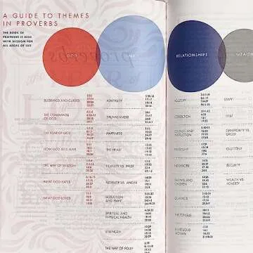 CSB She Reads Truth Bible, Sand Cloth Over Board, Black Letter, Full-Color Design, Wide Margins, Journaling Space, Devotionals, Reading Plans, Single-Column, Easy-to-Read Bible Serif Type