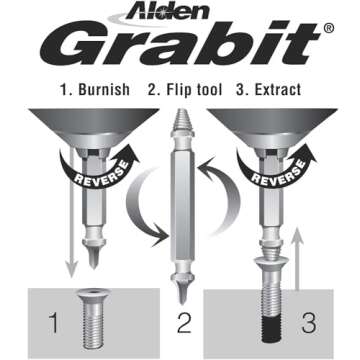 Alden 8440P Pro Grabit Broken Bolt and Damaged Screw Extractor 4 Piece Kit - Made in The USA