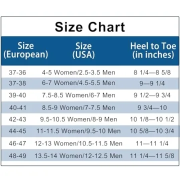 Fur Lined Waterproof Clogs for Women & Men