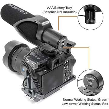 Comica CVM-V30 PRO Camera Microphone Super-Cardioid Directional Condenser Shotgun Video Microphone for Canon Nikon Sony Panasonic DSLR Cameras and for Smartphones, Wind Muff with LyxPro Boompole