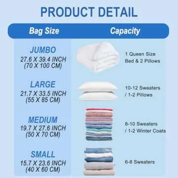 Fygrip 10 Pack Small Vacuum Storage Bags with Hand Pump, Plastic Packaging Bags, 80% Space Saver Vacuum Seal Bags for Clothing, Travel Lugggage, Blankets, Comforters