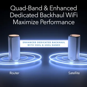 NETGEAR Orbi 970 Series WiFi 7 Mesh Network System