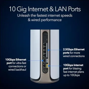NETGEAR Orbi 970 Series WiFi 7 Mesh Network System