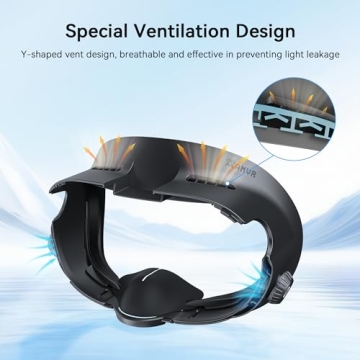 AMVR Comfort Facial Interface for Quest 3 - Adjustable Pad