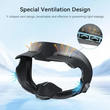 AMVR Comfort Facial Interface for Quest 3 - Adjustable Pad