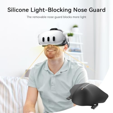 AMVR Comfort Facial Interface for Quest 3 - Adjustable Pad