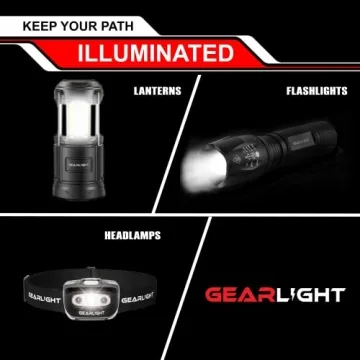 GearLight S400 Rechargeable Bike Light Set for Safety
