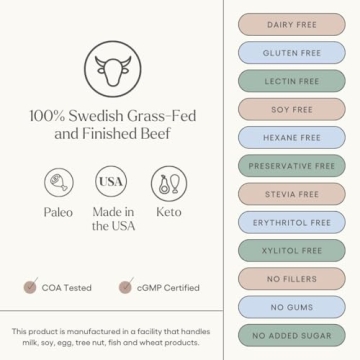 Be Well Kelly Grass-Fed Beef Protein Chocolate 24g