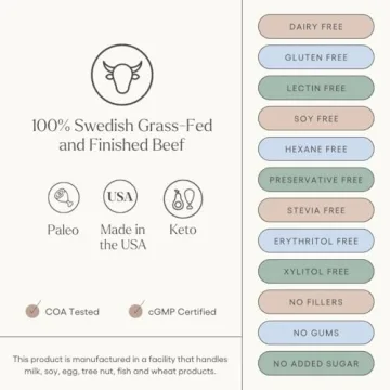 Be Well Kelly Grass-Fed Beef Protein Chocolate 24g