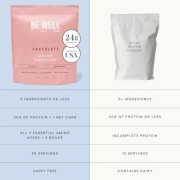 Be Well Kelly Grass-Fed Beef Protein Chocolate 24g