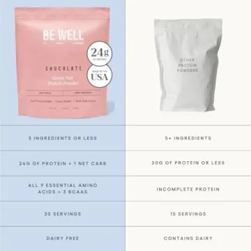 Be Well Kelly Grass-Fed Beef Protein Chocolate 24g