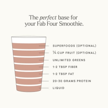 Be Well Kelly Grass-Fed Beef Protein Chocolate 24g