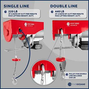 Powerful Five Oceans Electric Hoist with Remote Control