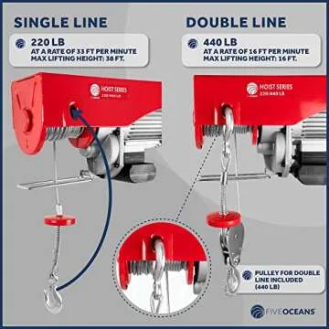 Powerful Five Oceans Electric Hoist with Remote Control